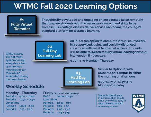 WTMC Fall 2020 Learning Options